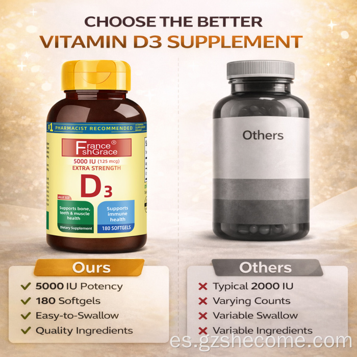 Shecome Vitamina D3 Cápsulas blandas Huesos Dientes Salud inmune
